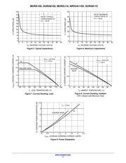 MURA110T3 数据规格书 4