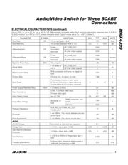 MAX4399CTK-D datasheet.datasheet_page 3