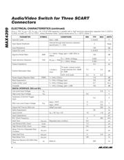 MAX4399CTK-D datasheet.datasheet_page 4