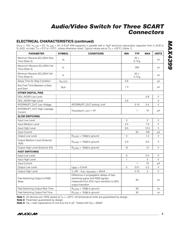 MAX4399CTK-D datasheet.datasheet_page 5