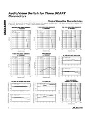 MAX4399CTK-D datasheet.datasheet_page 6