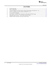 LMK03328EVM 数据规格书 4