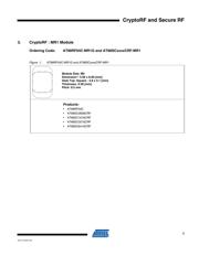 AT88SC3216CRF-MX1 datasheet.datasheet_page 3