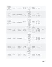 MAX8875EUK50+T datasheet.datasheet_page 6