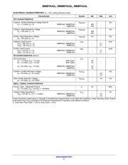 MMBTA42LT1G datasheet.datasheet_page 2