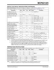 MCP622T-EMF datasheet.datasheet_page 5