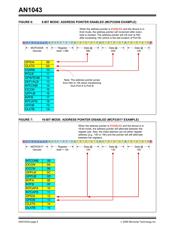 MCP23S17-E/SS datasheet.datasheet_page 6