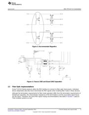 TLK106LEVM datasheet.datasheet_page 5