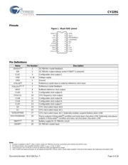 CY2291FXT 数据规格书 4