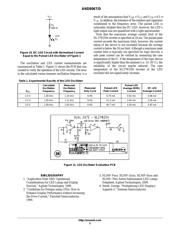 NLSF595 datasheet.datasheet_page 5