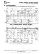 MSP430F5336IPZ 数据规格书 3
