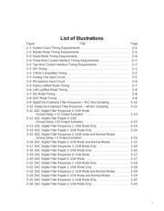 TLV320AIC21CPFB datasheet.datasheet_page 5