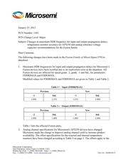 AFS600-FG484K datasheet.datasheet_page 1