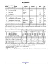 MC100EP16VBD datasheet.datasheet_page 3