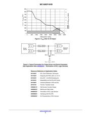 MC100EP16VBD datasheet.datasheet_page 6