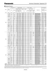 EEUFR1V102B datasheet.datasheet_page 5