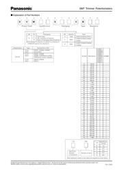 EVM1DSX30B15 数据规格书 3