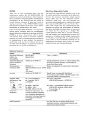 HFBR5912E datasheet.datasheet_page 3