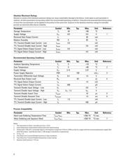 HFBR5912E datasheet.datasheet_page 6