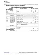 TPS650061EVM-584 datasheet.datasheet_page 3