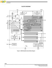 MC33580BAPNAR2 datasheet.datasheet_page 2