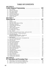 CPM1A30CDRDV1 datasheet.datasheet_page 5