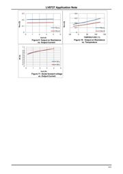 LV8727 datasheet.datasheet_page 6