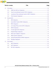 MK22DX128VLH5 datasheet.datasheet_page 4