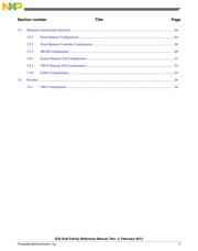 MK22DX128VLH5 datasheet.datasheet_page 5