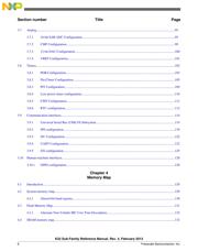 MK22DX128VLH5 datasheet.datasheet_page 6