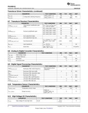 PGA460TPWQ1 datasheet.datasheet_page 6