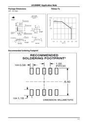 LB1848MC datasheet.datasheet_page 2