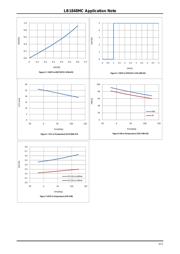 LB1848MC datasheet.datasheet_page 5