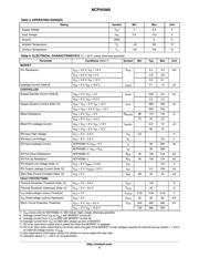NCP45560IMNTWG-H datasheet.datasheet_page 3
