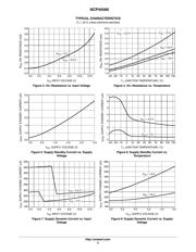 NCP45560IMNTWG-H datasheet.datasheet_page 5
