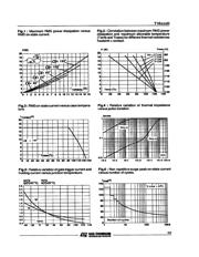 T1612MH datasheet.datasheet_page 3