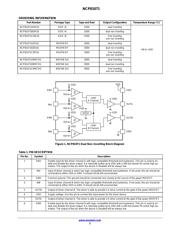 NCP81071BDR2G datasheet.datasheet_page 2