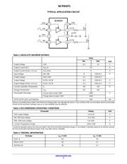 NCP81071BDR2G datasheet.datasheet_page 3