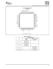 THS1403QPHP 数据规格书 3