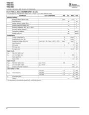 THS1403QPHP 数据规格书 6