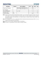 RT8299 datasheet.datasheet_page 5