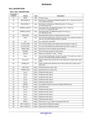 MT9V024IA7XTC-DP datasheet.datasheet_page 4
