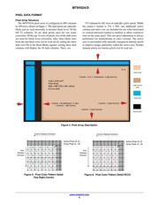 MT9V024IA7XTC-DP datasheet.datasheet_page 6
