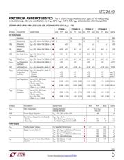 LTC2640AITS8-HM12#PBF datasheet.datasheet_page 5