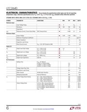 LTC2640AITS8-HM12#PBF datasheet.datasheet_page 6