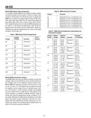 5B37-E-04 datasheet.datasheet_page 4