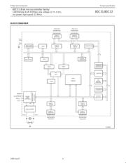 P80C32SBPN datasheet.datasheet_page 4