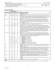 P80C32SBPN datasheet.datasheet_page 6