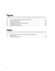 TPA6102A2DGKR datasheet.datasheet_page 6