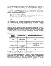 NCP1351BPG datasheet.datasheet_page 6